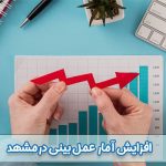 آمار عمل بینی در مشهد