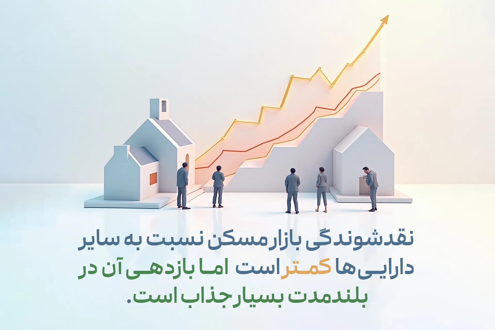 سرمایه‌گذاری در صندوق‌